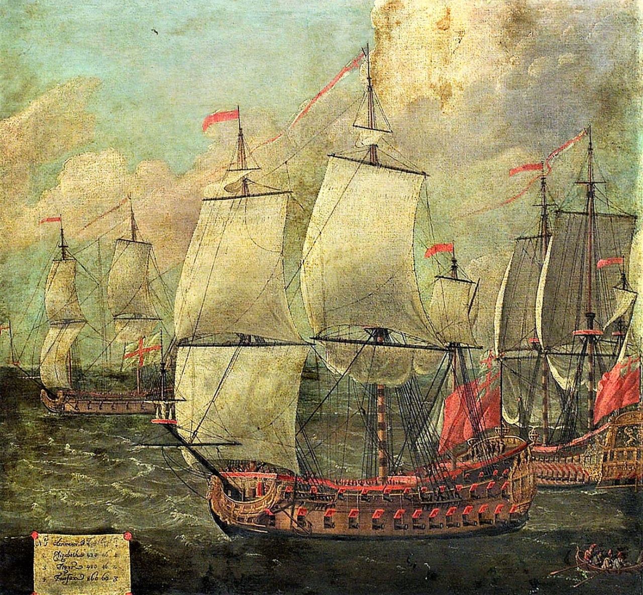 HMS Tyger immagine dipinto