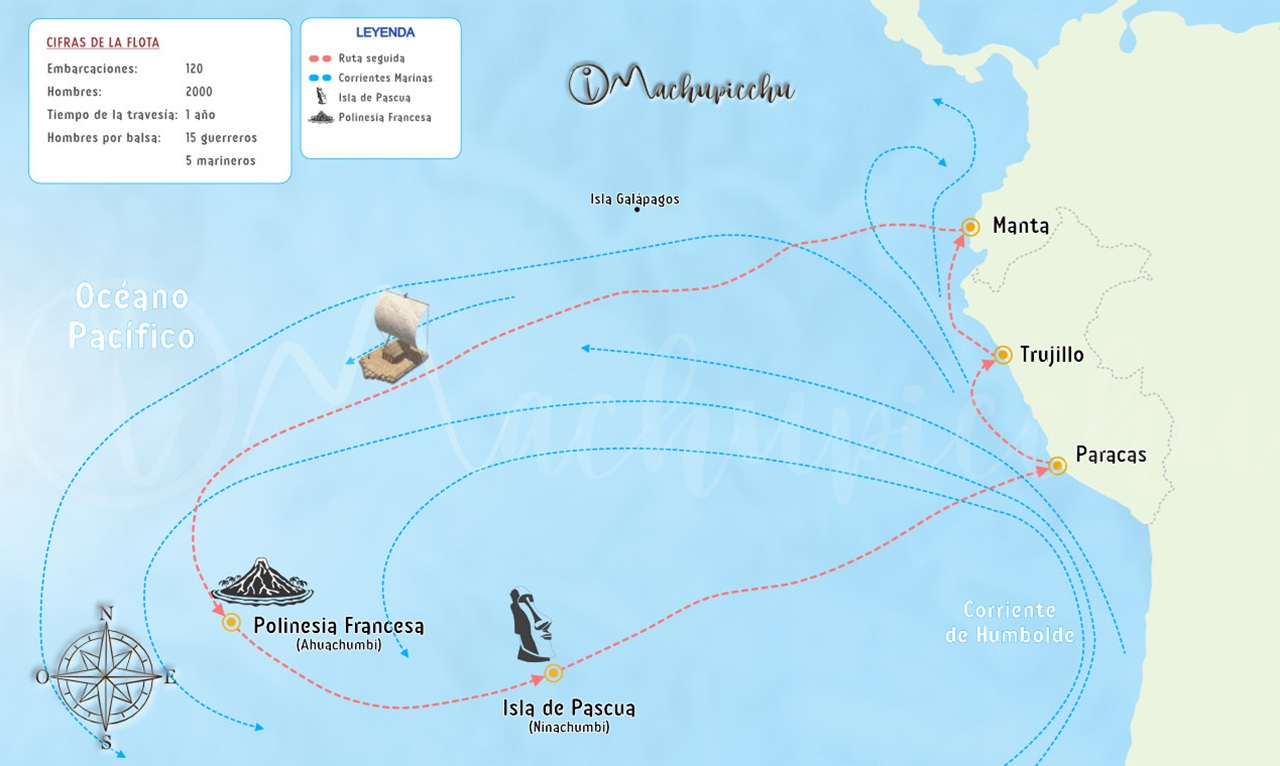 Inca presunta rotta di Túpac Yupanqui
