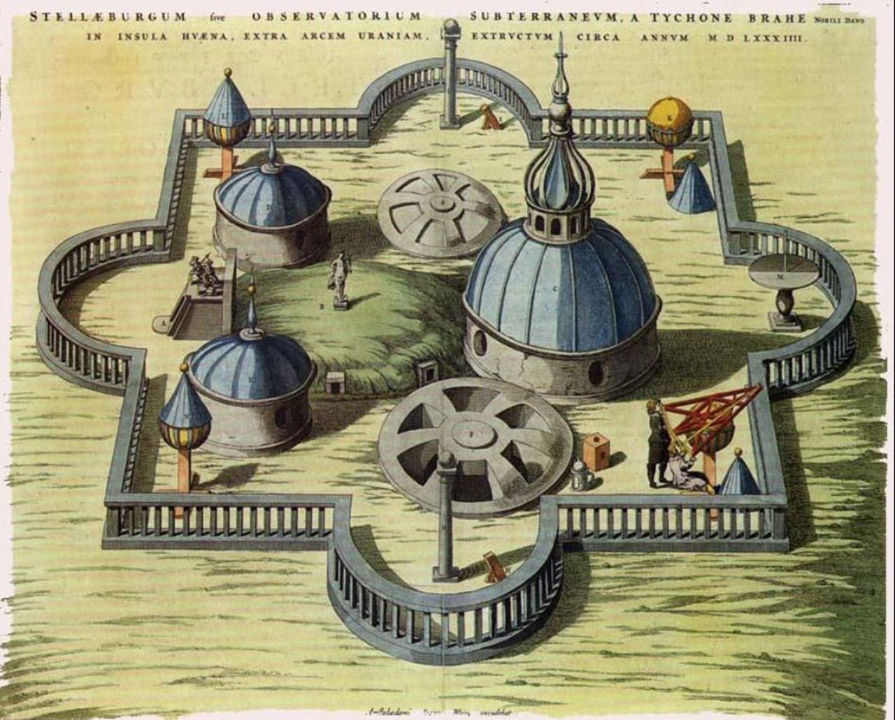 8 agosto Uraniborg