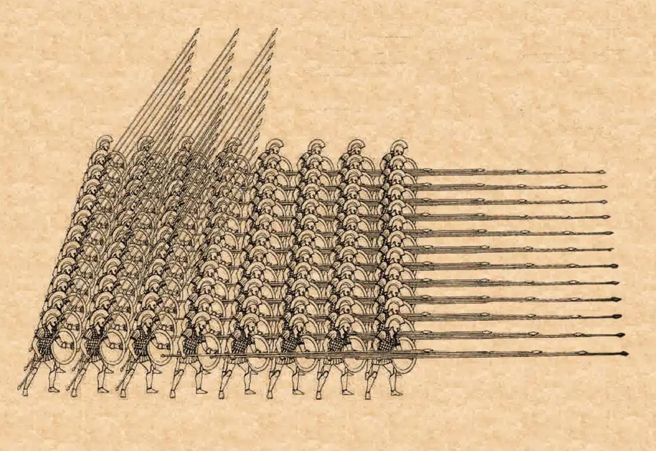 guerra lamìaca falange macedone