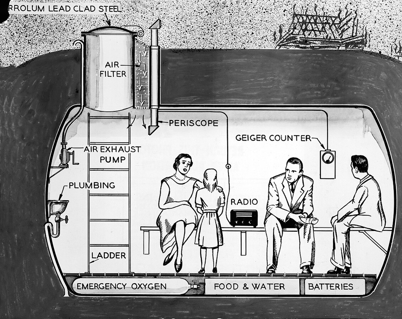 fallout bunker