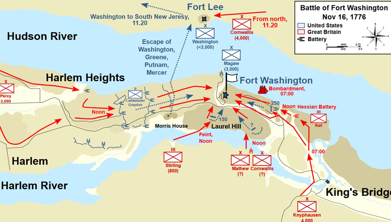 16 novembre schema di battaglia 1776