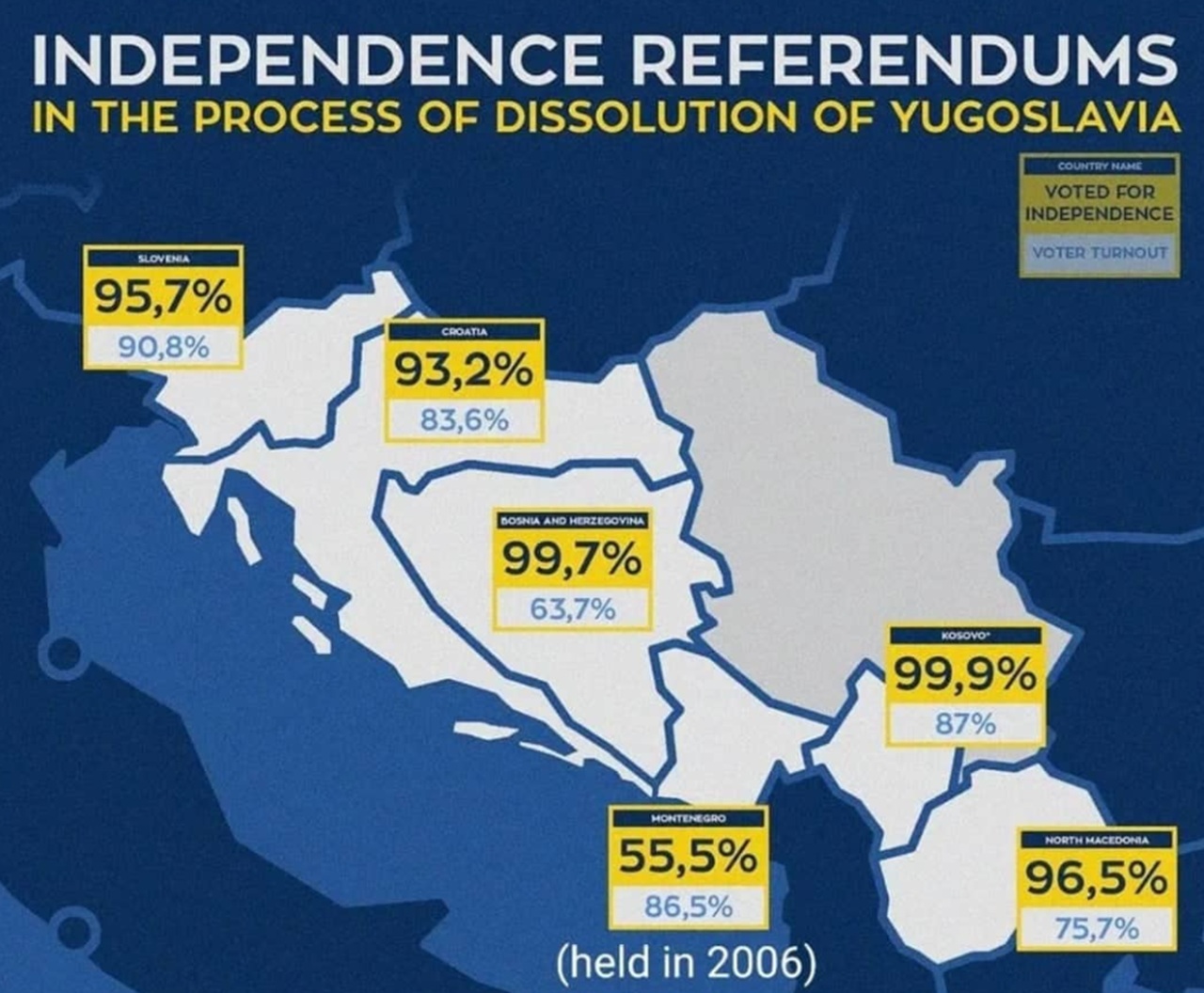 23 dicembre referendum ex Jugoslavia