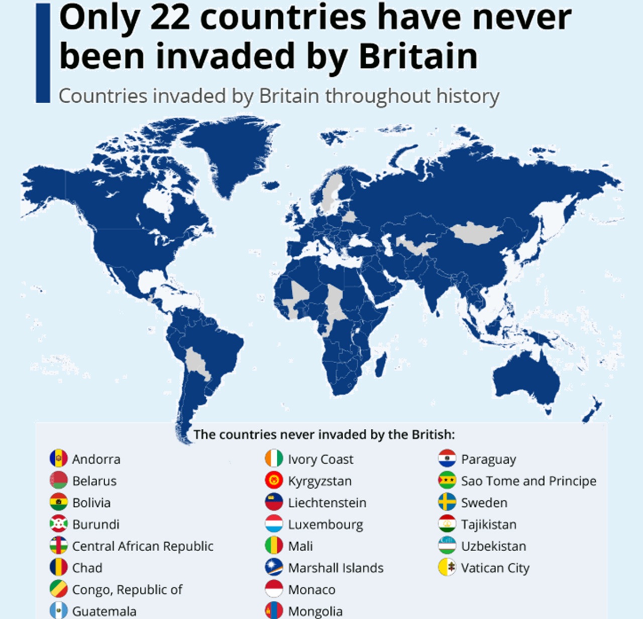 mai invaso cartina paesi che l'UK non ha attaccato
